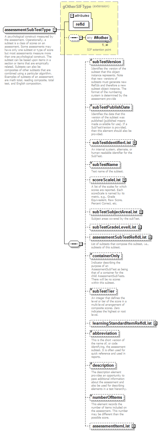 EntityObjects_diagrams/EntityObjects_p864.png