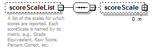 EntityObjects_diagrams/EntityObjects_p870.png