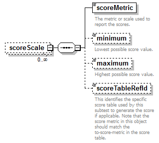 EntityObjects_diagrams/EntityObjects_p871.png
