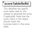EntityObjects_diagrams/EntityObjects_p875.png