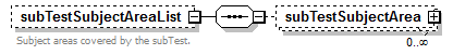 EntityObjects_diagrams/EntityObjects_p876.png