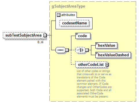 EntityObjects_diagrams/EntityObjects_p877.png