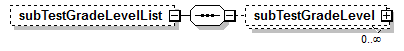 EntityObjects_diagrams/EntityObjects_p878.png