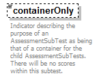 EntityObjects_diagrams/EntityObjects_p882.png