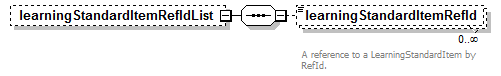 EntityObjects_diagrams/EntityObjects_p884.png