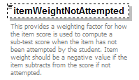 EntityObjects_diagrams/EntityObjects_p894.png