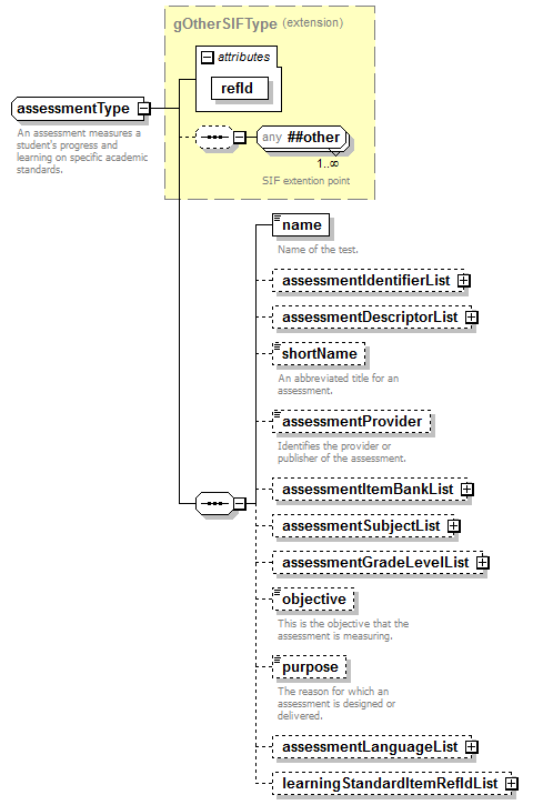 EntityObjects_diagrams/EntityObjects_p895.png