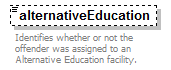 EntityObjects_diagrams/EntityObjects_p90.png