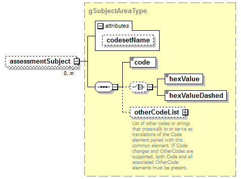 EntityObjects_diagrams/EntityObjects_p908.png