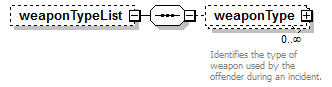 EntityObjects_diagrams/EntityObjects_p91.png