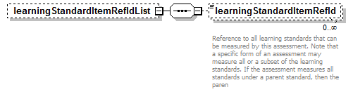EntityObjects_diagrams/EntityObjects_p915.png