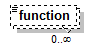 EntityObjects_diagrams/EntityObjects_p926.png