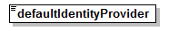 EntityObjects_diagrams/EntityObjects_p927.png
