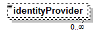 EntityObjects_diagrams/EntityObjects_p929.png