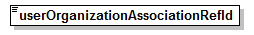 EntityObjects_diagrams/EntityObjects_p933.png