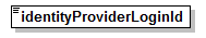 EntityObjects_diagrams/EntityObjects_p935.png