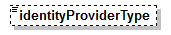 EntityObjects_diagrams/EntityObjects_p936.png