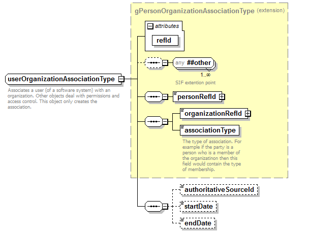 EntityObjects_diagrams/EntityObjects_p948.png