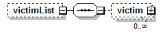 EntityObjects_diagrams/EntityObjects_p95.png