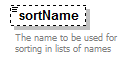 EntityObjects_diagrams/EntityObjects_p962.png