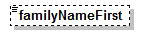 EntityObjects_diagrams/EntityObjects_p964.png