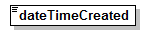 EntityObjects_diagrams/EntityObjects_p988.png