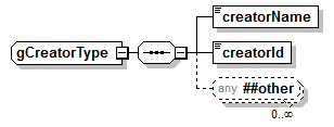 EntityObjects_diagrams/EntityObjects_p992.png