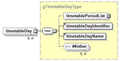 IdentityManagement_diagrams/IdentityManagement_p532.png