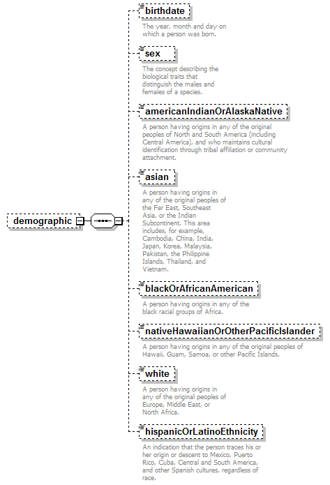 AdultEducation_diagrams/AdultEducation_p105.png