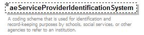 AdultEducation_diagrams/AdultEducation_p11.png