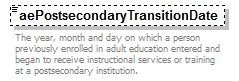 AdultEducation_diagrams/AdultEducation_p139.png