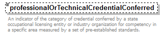 AdultEducation_diagrams/AdultEducation_p153.png