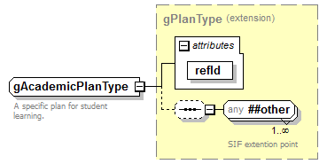 AdultEducation_diagrams/AdultEducation_p154.png