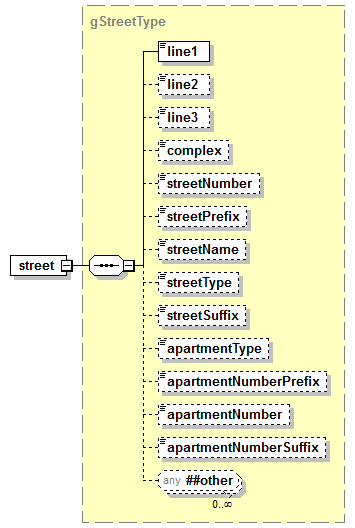 AdultEducation_diagrams/AdultEducation_p158.png