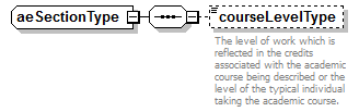 AdultEducation_diagrams/AdultEducation_p16.png