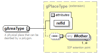 AdultEducation_diagrams/AdultEducation_p164.png