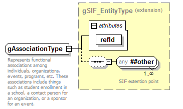 AdultEducation_diagrams/AdultEducation_p165.png