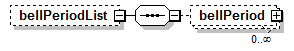 AdultEducation_diagrams/AdultEducation_p171.png