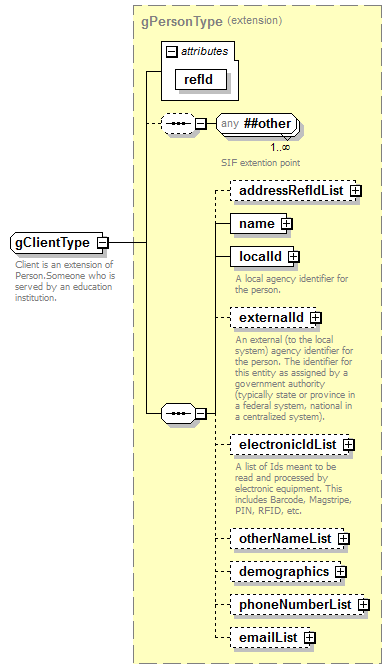 AdultEducation_diagrams/AdultEducation_p175.png