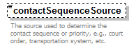 AdultEducation_diagrams/AdultEducation_p181.png