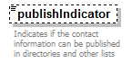 AdultEducation_diagrams/AdultEducation_p183.png