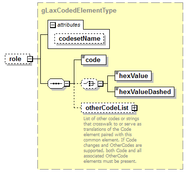 AdultEducation_diagrams/AdultEducation_p187.png