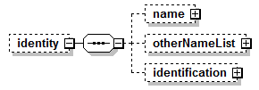 AdultEducation_diagrams/AdultEducation_p19.png