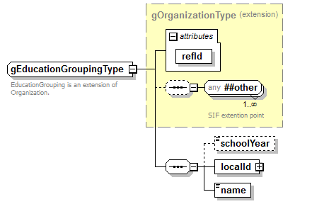 AdultEducation_diagrams/AdultEducation_p199.png