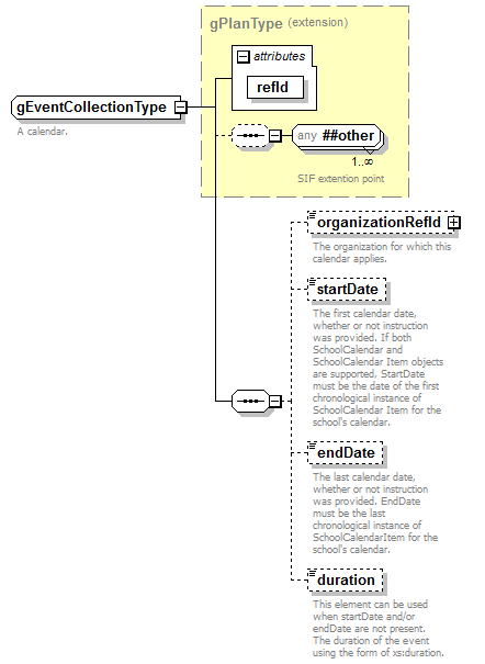 AdultEducation_diagrams/AdultEducation_p204.png
