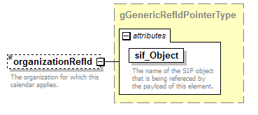 AdultEducation_diagrams/AdultEducation_p205.png