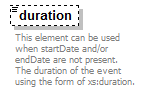AdultEducation_diagrams/AdultEducation_p208.png