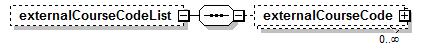 AdultEducation_diagrams/AdultEducation_p217.png