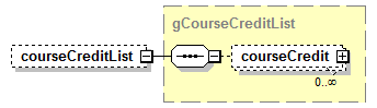 AdultEducation_diagrams/AdultEducation_p219.png