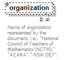 AdultEducation_diagrams/AdultEducation_p231.png